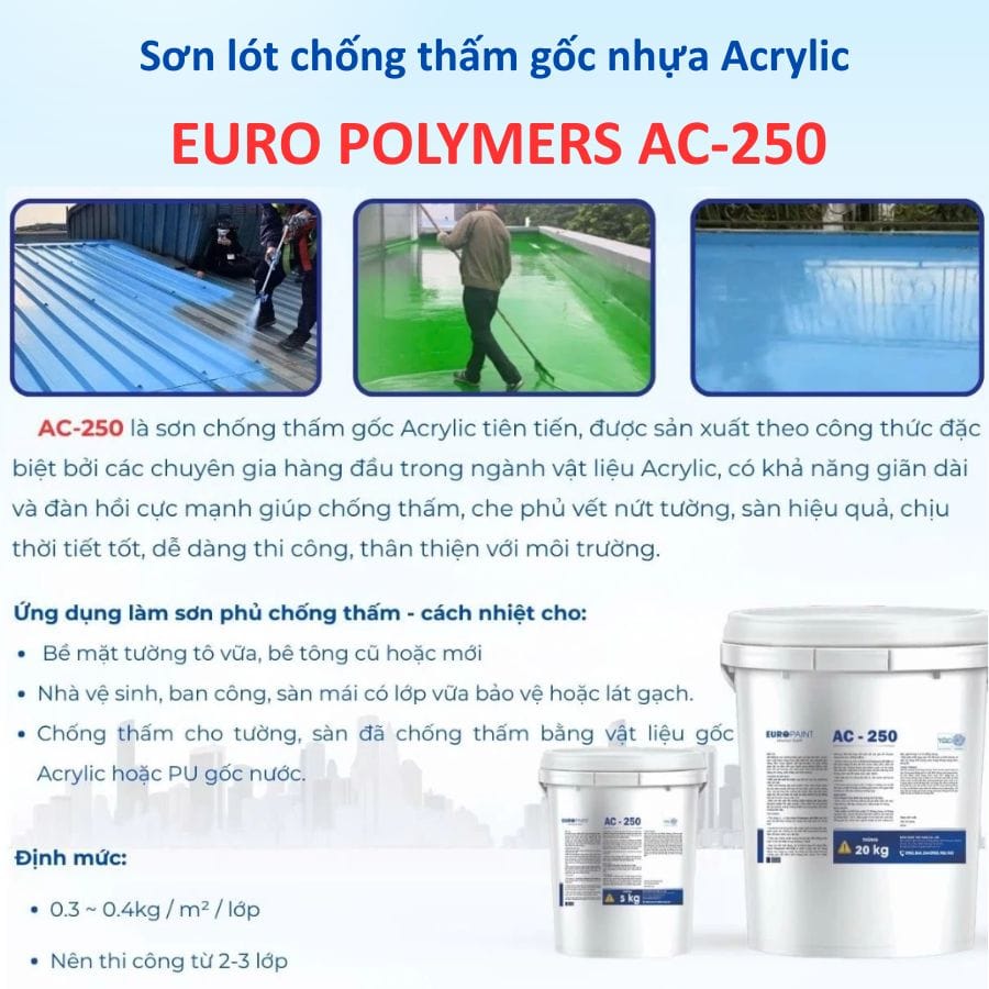 Euro Polymers AC-250